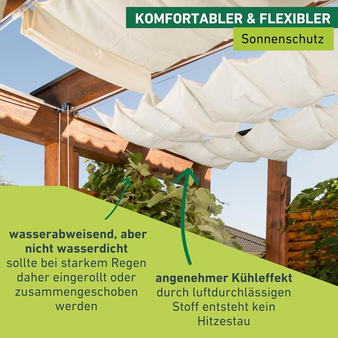 Windhager Sonnensegel für Seilspanntechnik, Wintergarten und Terrassen Beschattung, Seilspannmarkise