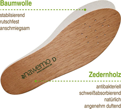 Nawemo 3er Pack/3 Paar Zedernholzsohlen Damen, antibakterielle Zedernholz Einlegesohlen gegen Schwei