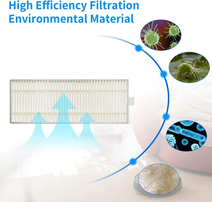 GYing Hauptbürste Seitenbürste HEPA-Filter für AIRROBO P10 Staubsauger Zubehör Set Ersatzteil