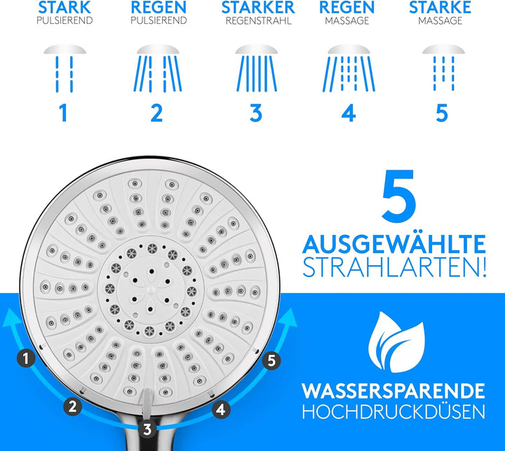 Lyvanas - TESTSIEGER 2021 - Duschkopf mit Schlauch und Halterung - Brausekopf für Dusche & Badewanne