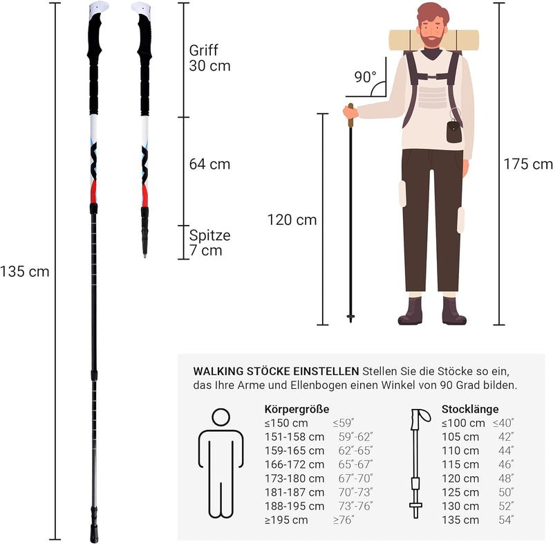 Nordic Walking - Trekking Carbon Stöcke Premium - aus hochwertigem Carbon - Superleicht - auswählbar