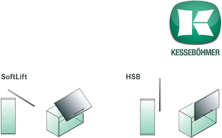 2 x SO-TECH® Kesseböhmer Kompressionsfeder Lift-O-Mat (verstärkte Ausführung) 250N (265N) für HSB