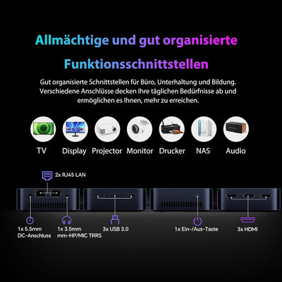 Blackview MP80 Mini PC Intel N97 CPU (bis zu 3,6 GHz) 16GB LPDDR5 RAM 512GB M.2 SSD, Mini Computer W