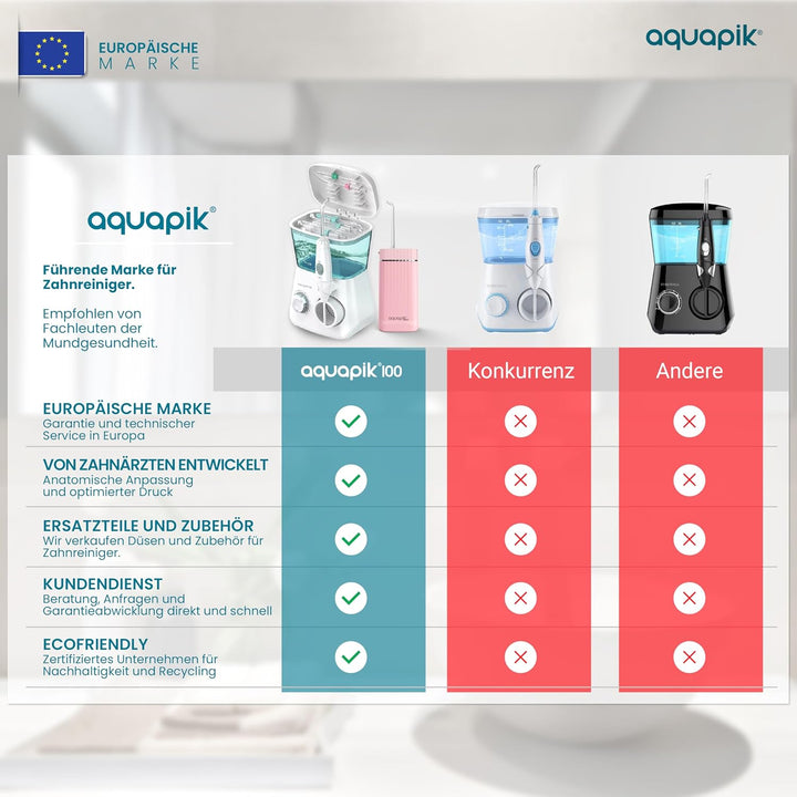 Aquapik® DUO Munddusche Aquapik® 100 Desktop + Aquapik® Mini, tragbar, von Zahnärzten empfohlen + Pl