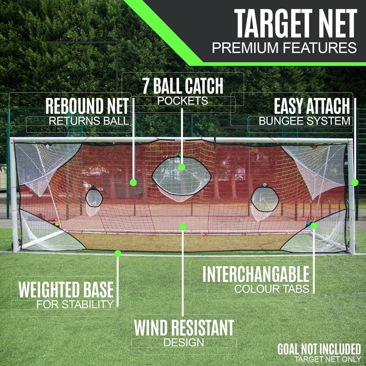 QuickPlay Zielnetz für Fussballtor mit 7 Punktzonen – Übungsschiessen & Toraufnahmen – Rahmen Nicht