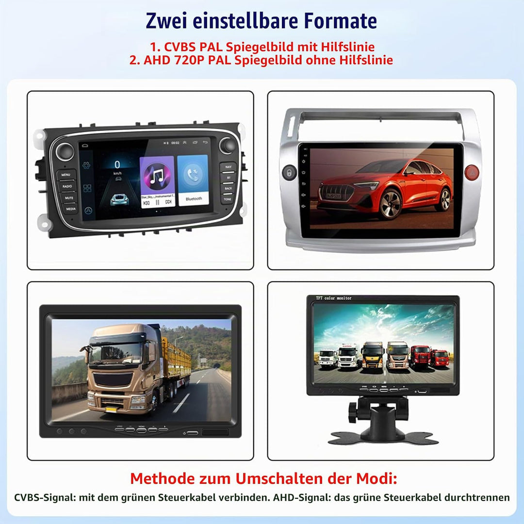 OiLiehu Rückfahrkamera für Mercedes Sprinter 2006-2019, für VW Crafter 2007-2019, 720P HD, 140° Weit