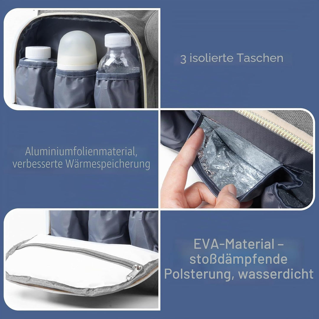 Wickeltasche Rucksack，Wickelrucksack Gross，Multifunktional Diaper Bag mit Mobiler Wickelauflage，Wass