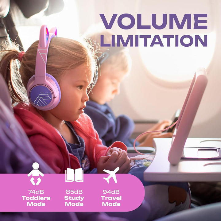 PowerLocus Bluetooth Kopfhörer Kinder, Kinderkopfhörer Over Ear mit 74/85/94dB Lautstärkebegrenzung,