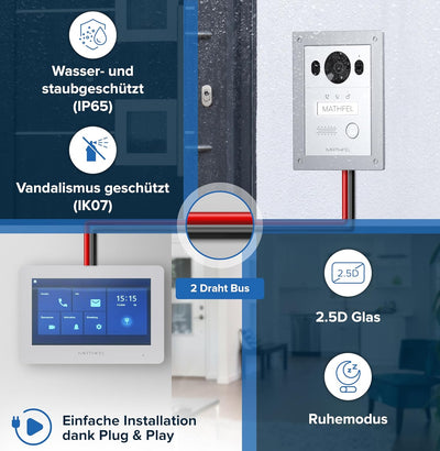 Mathfel 2 Draht Bus Video Türsprechanlage für Einfamilienhaus, 2x7 Zoll WLAN Monitor, Aussenstation