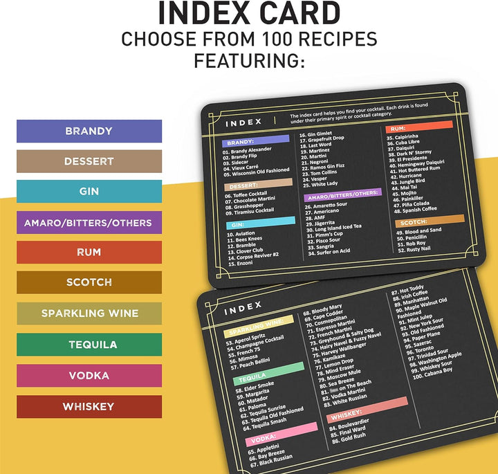 Cocktail Cards: 100 Cocktail Recipes to Master Cocktails in Barkeeper-Lernkartenform mit Schritt-für