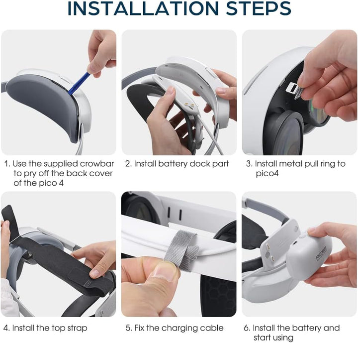 KKCOBVR P4 Ladestation Kompatibel mit Pico4 VR Comfort Kit Kopfband Extra 10000 mAh Akkupack Verläng