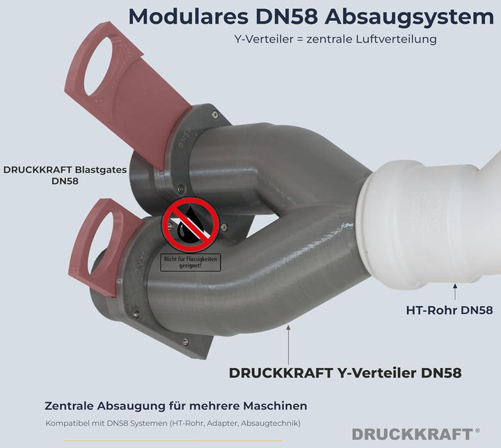 DRUCKKRAFT Y-Verteiler DN58 auf 2× DN58 Muffe | 2-Wege Absaugung | Rohrverteiler für Werkstatt Absau