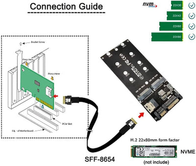 Chenyang M.2 NVME PCIE SSD auf SFF-8654 & NGFF SATA SSD auf SATA 2 in 1 Kombi Adapter für Mainboard