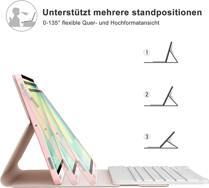 IVEOPPE Tastatur für Samsung Galaxy Tab S9FE/S10FE 10.9", Hülle Tastatur Galaxy Tab S9/S10FE 2025, M