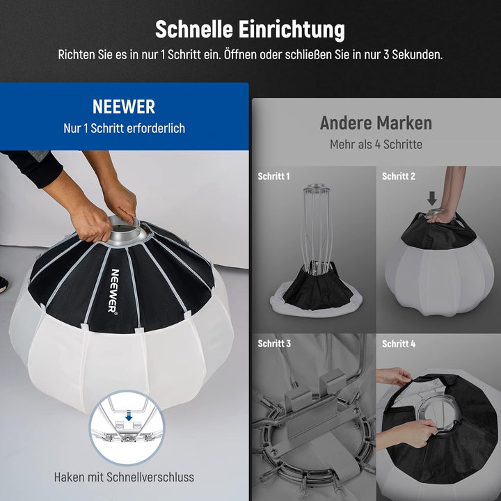 NEEWER 65cm Laternen Softbox mit ein Schritt Schnellwechsel,360°Lichtdiffusor mit Schürze,Bowens Mou