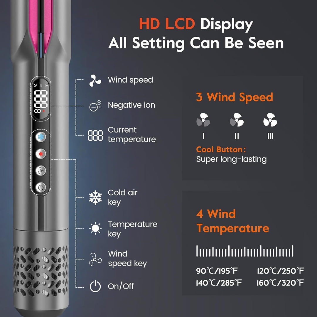 slopehill Air Haarglätter, 1300W Ionen Luft-Glätteisen OHNE Heizplatten, Glätten mit Luft, Für Nass