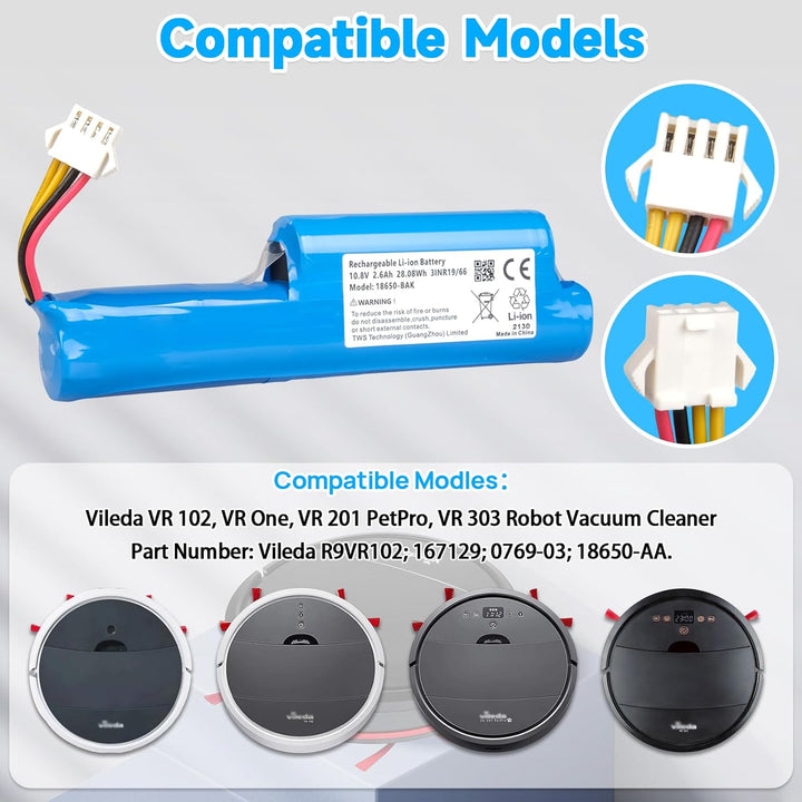 2600 mAh Akku Kompatibel mit Vileda VR 102, VR One, VR 201 PetPro, VR 303 Saugroboter, Ersatz Kompat
