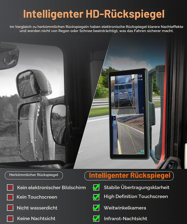Spiegel Dashcam mit 2 Rückfahrkamera, LKW Rückspiegel mit Vertikalem Bildschirm für Lastkraftwagen B