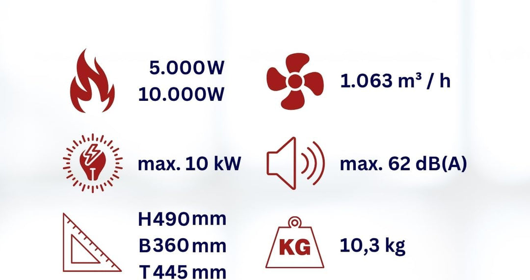Aktobis Starkstromheizgebläse WDH-BGP10S mit 10.000 Watt (400V / 16A) mit Schlauchanschluss, 10.000