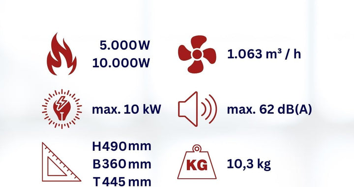 Aktobis Starkstromheizgebläse WDH-BGP10S mit 10.000 Watt (400V / 16A) mit Schlauchanschluss, 10.000