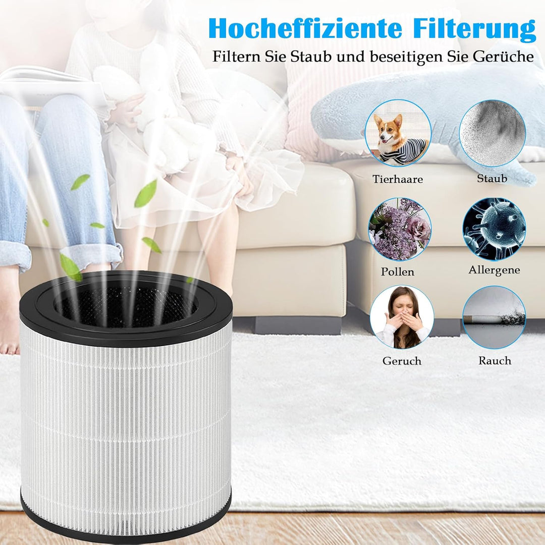 FY0611 Ersatzfilter für Philips 600 Serie AC0650/10 AC0651/10 Luftreiniger, 3-in-1, H13 True Hepa mi