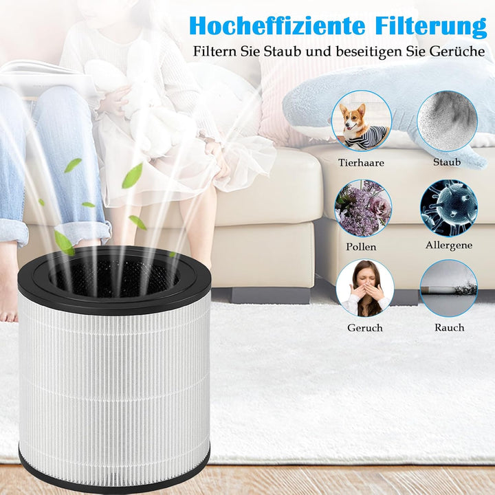 FY0611 Ersatzfilter für Philips 600 Serie AC0650/10 AC0651/10 Luftreiniger, 3-in-1, H13 True Hepa mi