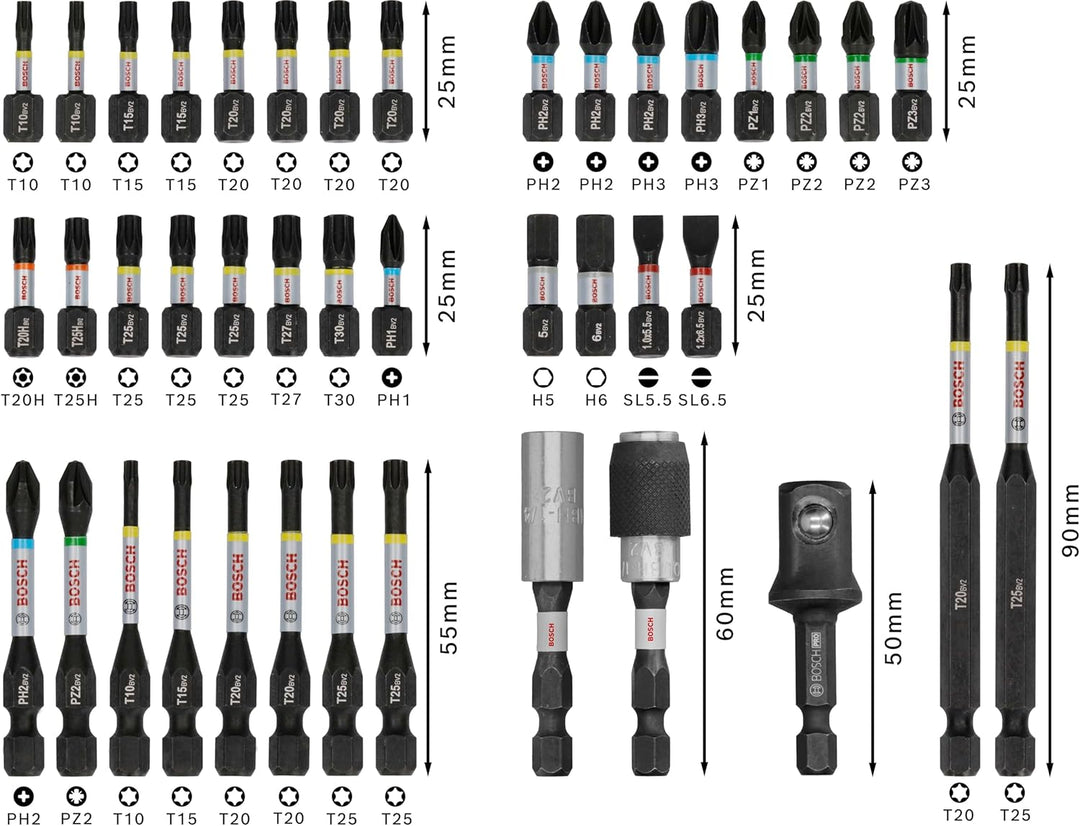 Bosch 41x PRO Impact Set, 41-tlg. (200 x 107 mm, Professional Zubehör Schraubendreher, Schraubendreh