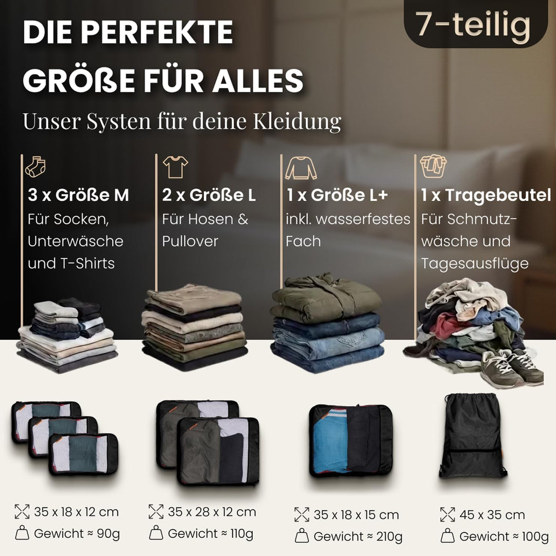 Compression Packing Cubes Set für mehr Platz im Koffer & Backpack - Packwürfel Packing Cubes Compres