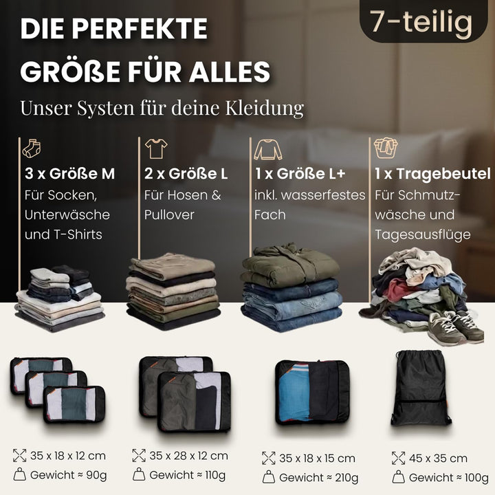 Compression Packing Cubes Set für mehr Platz im Koffer & Backpack - Packwürfel Packing Cubes Compres