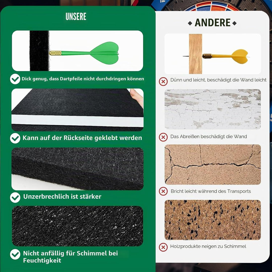 KEAGAN Dartboard-Wandschutz, Filz-Dartboard-Wandschutz, selbstklebend, gespleisst, Wandumrandung für
