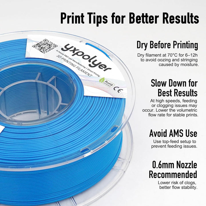 YXPOLYER Flexibles PLA Pro 3D-Drucker-Filament für Airless Basketball luftlose Basketbälle, leichtes