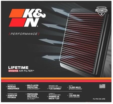 K&amp;N 33-2142 Motorluftfilter: Hochleistung, Prämie, Abwaschbar, Ersatzfilter,Erhöhte Leistung, 1996-2