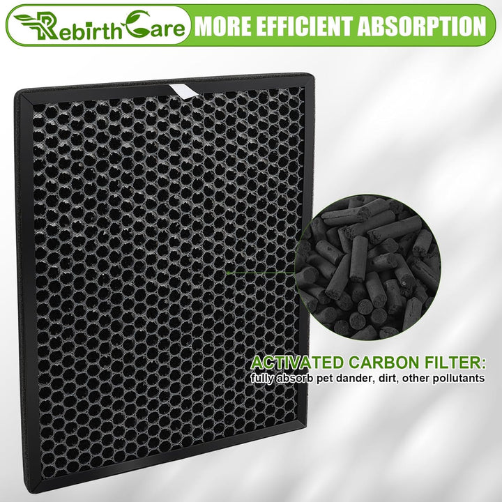 2er Filter Set für Philips Luftreiniger FY2420/30, AC2882, AC2887, AC2889 & AC3829, Serie 2000 und 3