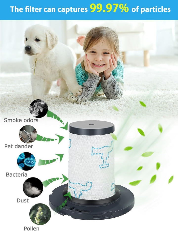 HEPA Filter für Rowenta X-Force Flex 11.60 / X-Force Flex 14.60/15.60 Akku-Staubsauger ，Filter Ersat
