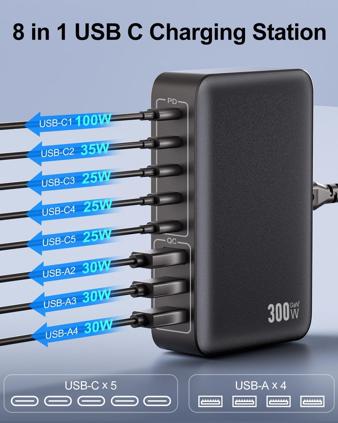 USB C Ladegerät, 300W 8-in-1 USB C Netzteil Schnellladegerät mit, Multi Charging Station Adapter Sch