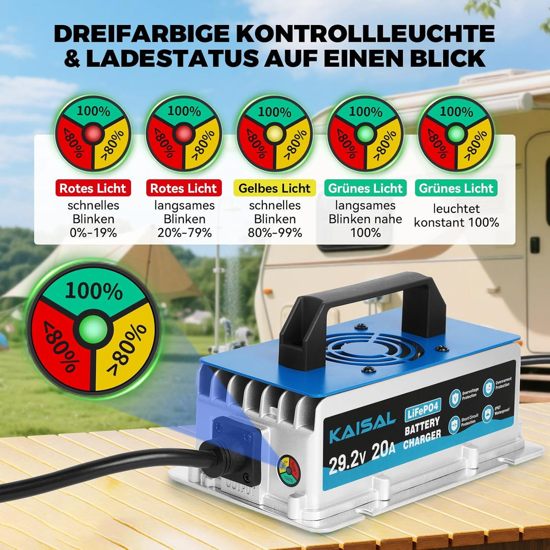 KAISAL 29.2V 20A LiFePO4 Ladegerät, LiFePO4 Batterieladegerät für 24V/25.6V Lithiumbatterie, 0V Akti