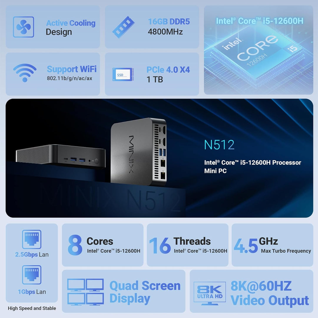 MINIX NGC N512 (1TB) Mini PC Windows 11 Pro, Intel i5-12600H 1TB M.2 PCIe 4.0 x 4 SSD 16GB DDR5 Micr