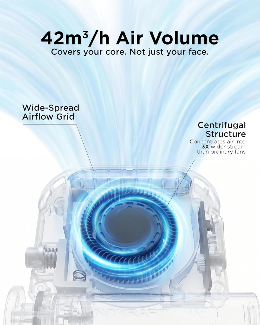 InoKraft Freihändiger Clip-Ventilator, tragbarer Ventilator mit 2 Wechselakku, 49 ft/s Turbo Fan, Tr