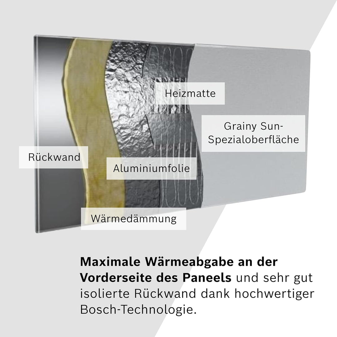 Bosch Heat Infrared 4000 P - Infrarot Wandheizung mit Set aus Funkregler und Steckdosenadapter - Ene