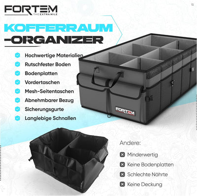 FORTEM Kofferraum Organizer, Kofferraumtasche, Zusammenklappbarer Auto Organizer Kofferraum mit Fäch