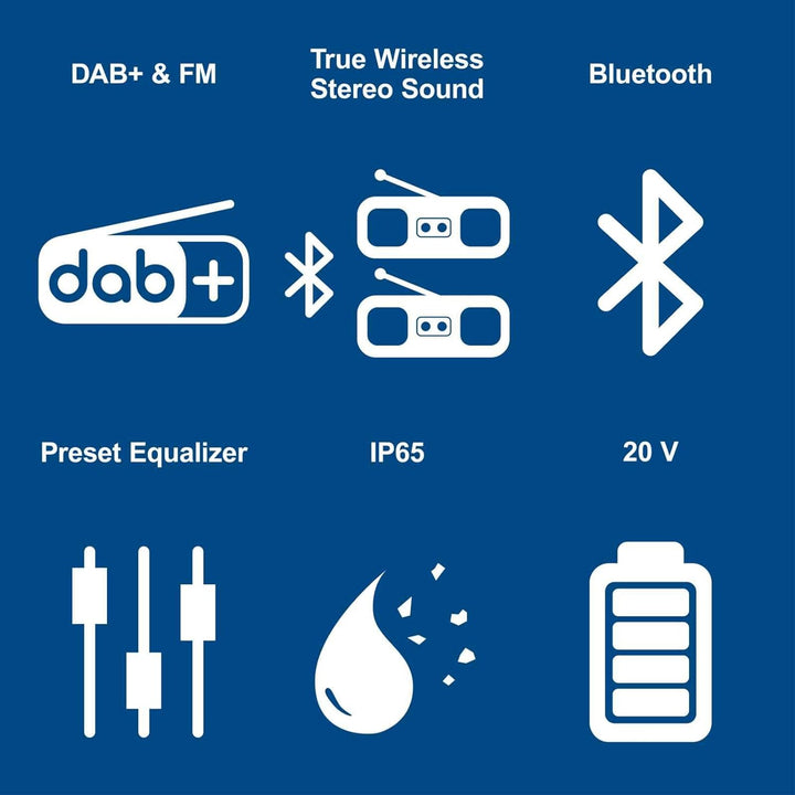 Scheppach Akku Baustellenradio C-DAB30-X | Empfang DAB+ & FM, Audio Bluetooth & USB-A | 30W Lautspre