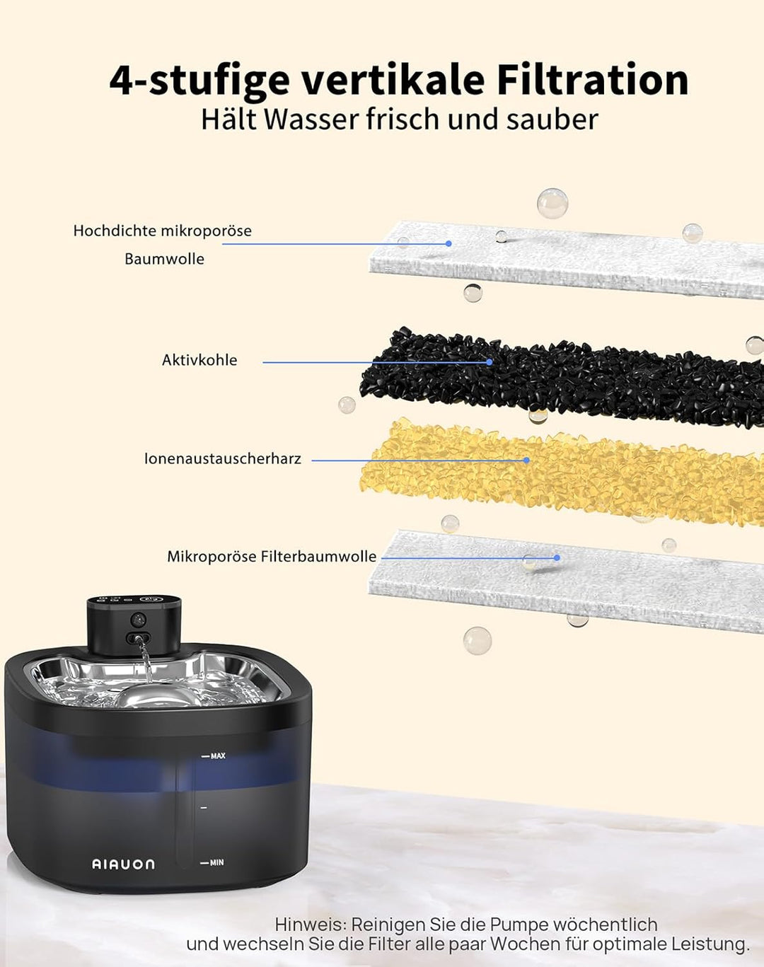 Katzenbrunnen kabellos 118oz/3,5L Drahtlos & Ultra-leise mit Sensor- und Zeitmodus,Edelstahlpalette,