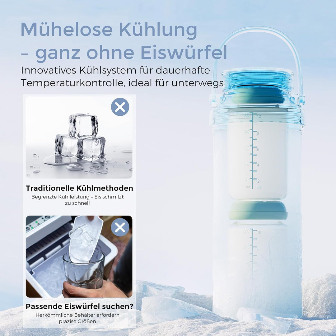 Momcozy Tragbarer Muttermilchkühler für draussen (628 ml), 360°- langzeitige Gesamtkühlung, grosser
