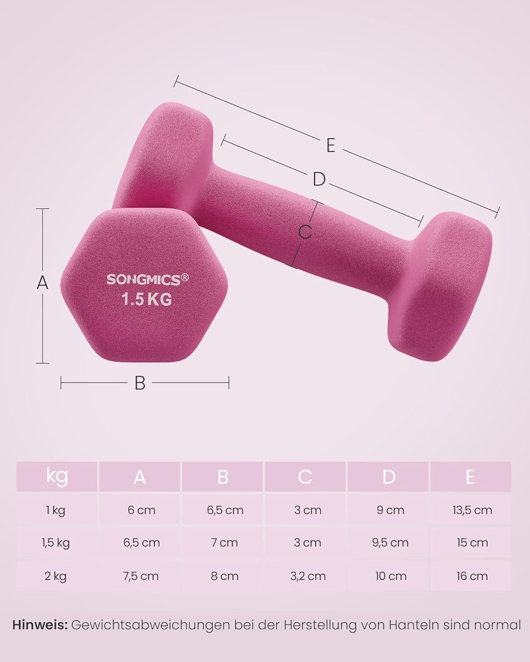SONGMICS Kurzhantel Set, Hexagon, mit Hantelständer, 2 x 1 kg, 2 x 1,5 kg, 2 x 2 kg, mattes Finish,