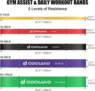 Odoland Fitnessbänder Set Pull Up Resistance Band in 5X Verschiedene Zugstärken – Expander Bänder Se