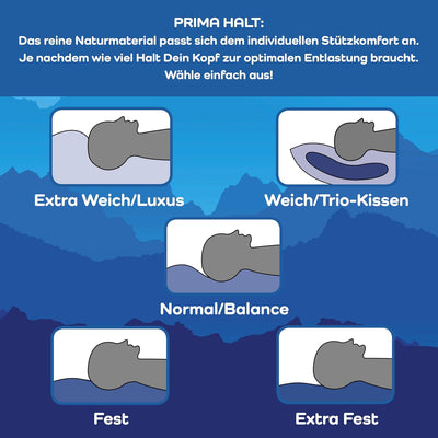 Böhmerwald Komfort Kopfkissen, 70% Federn / 30 % Daunen, Füllgewicht: 500 g, Stützkomfort: normal, 1