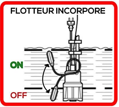 Spido 2217 Gartenpumpe Ecc150