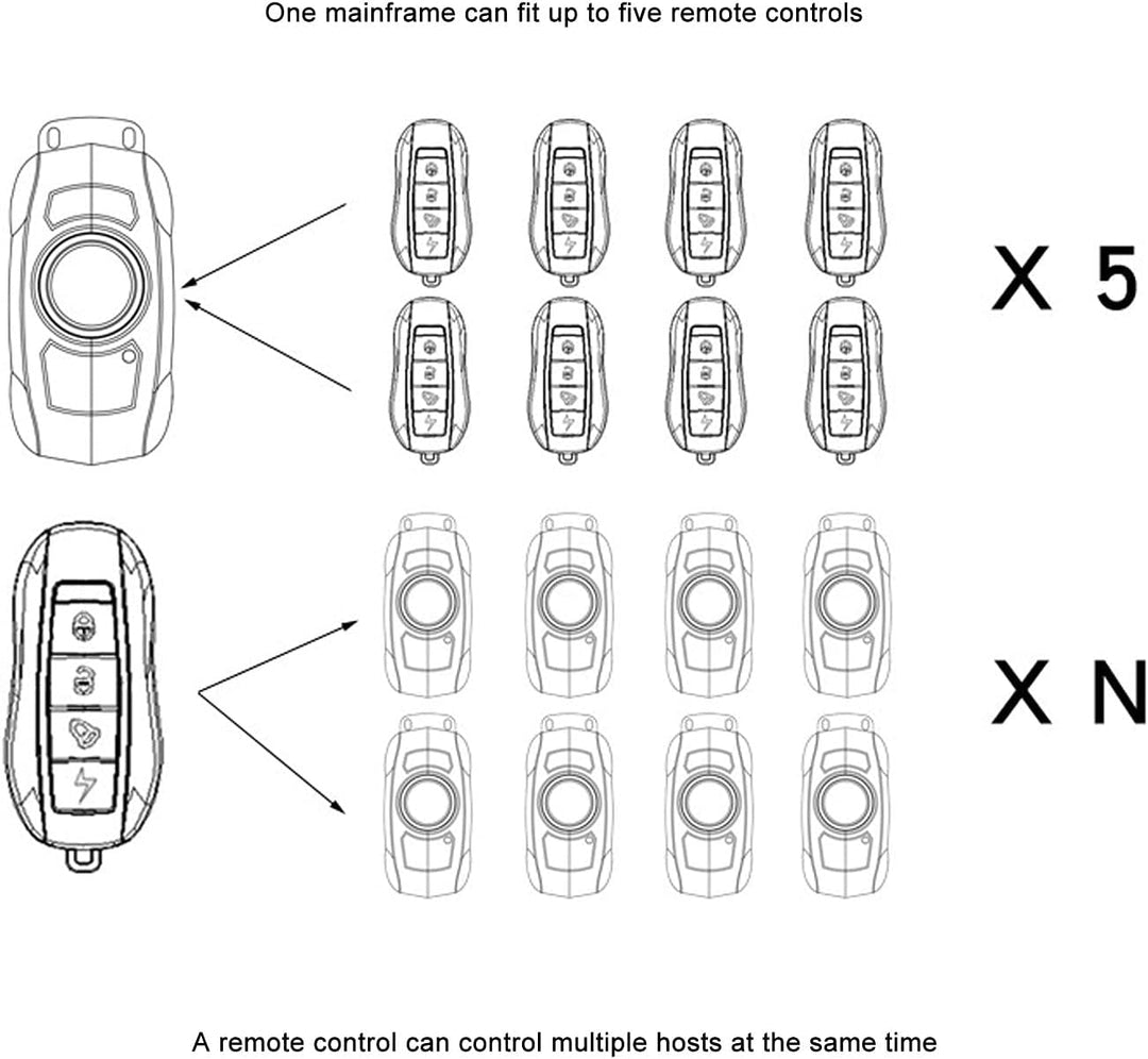 Haofy Anti-Diebstahl Fahrrad Motorrad Alarm, 150 DB Drahtlose Sicherheitsvibration, Wasserdichter Be