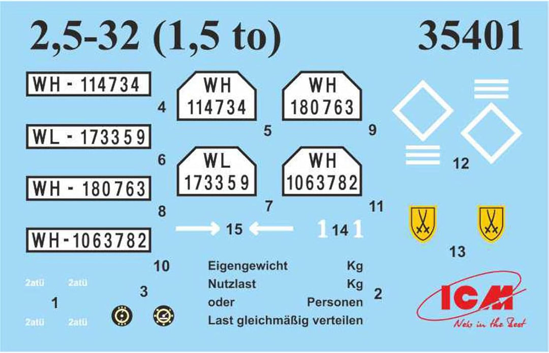 ICM 35401-1/35 Opel Typ 2.5-32 Fahrzeug, 1.5 ton, Mittel