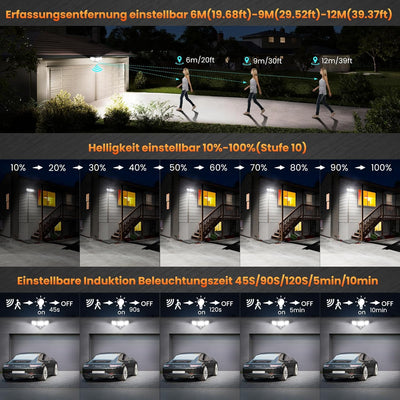 MEIKEE 42W LED Strahler mit Bewegungsmelder Fernbedienung 400-3600LM 6500K 3 Modi Helligkeit Einstel